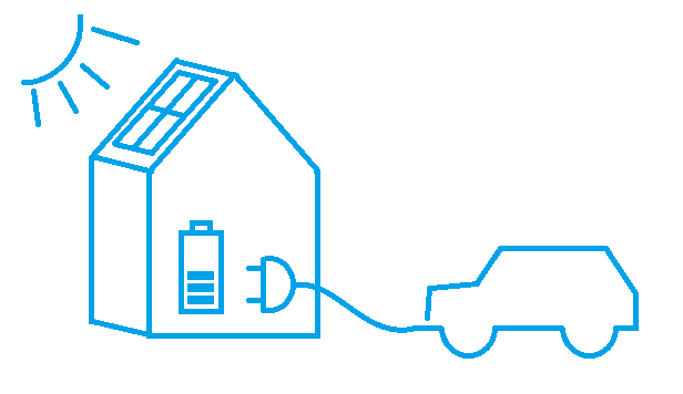 Solarstrom Für Elektroauto